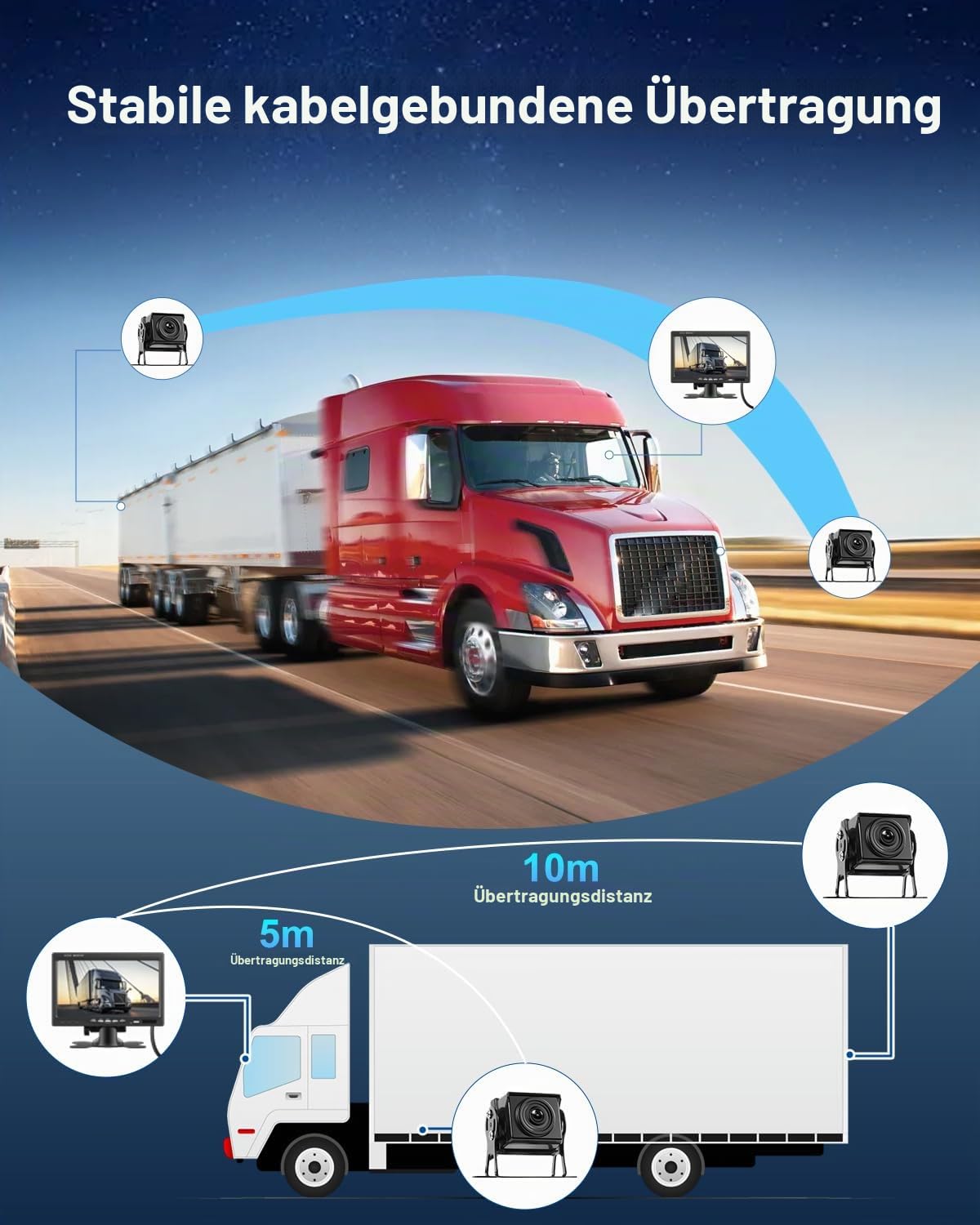 NHOPEEW Rückfahrkamera Kit mit 7 Zoll Monitor - Double 1080P Backup-Kamera Unterstützung IP69 wasserdicht/Super Nachtsicht/Weitwinkel - Monitor-Kit für LKW/Bus/Trailer/Wohnmobile