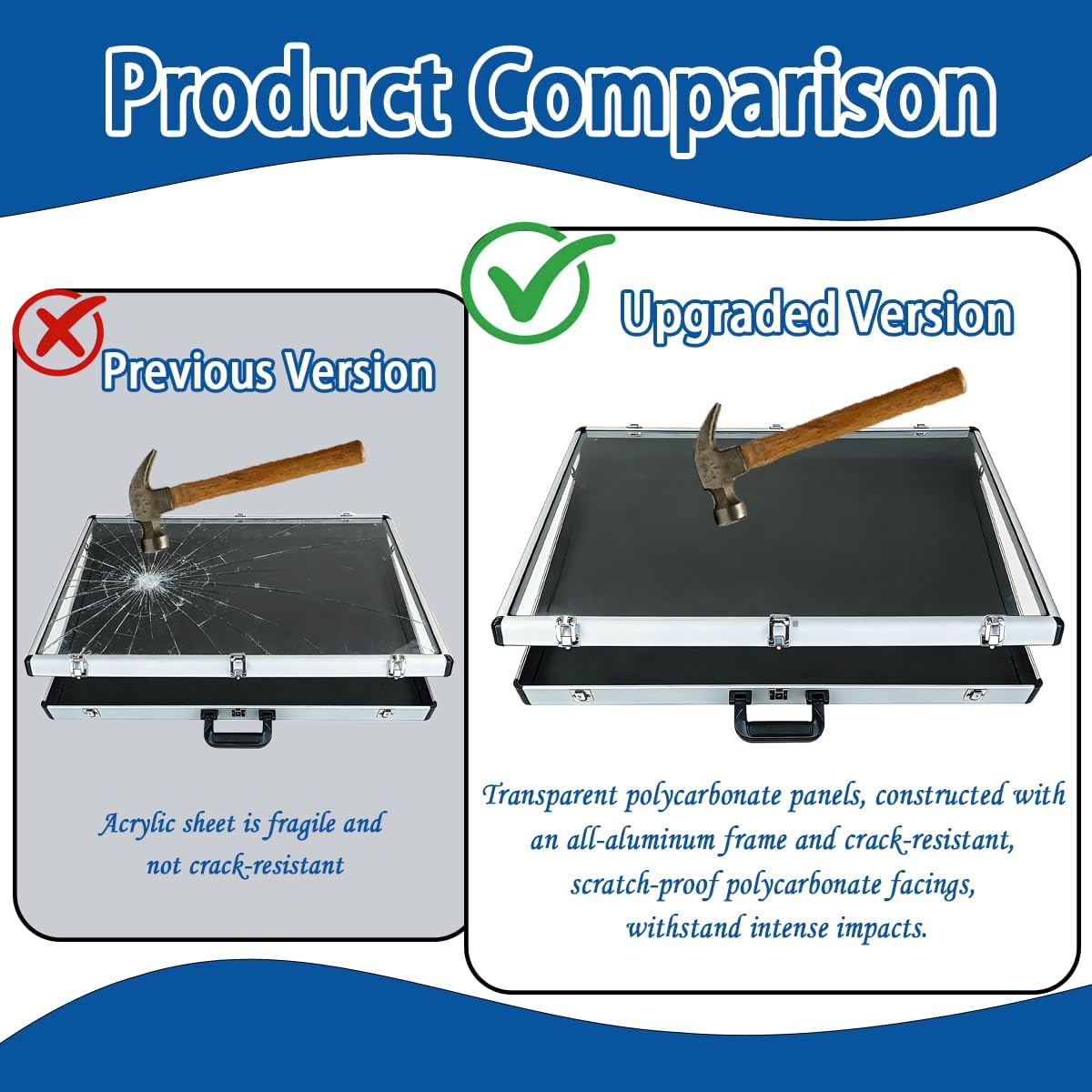 Trade Show Display Case with Clear Polycarbonate Panels,Lockable Aluminum Jewelry Display Case,Portable Clear Display Case,Trade Show Display Case for Jewelry and Collectibles at Trade Show