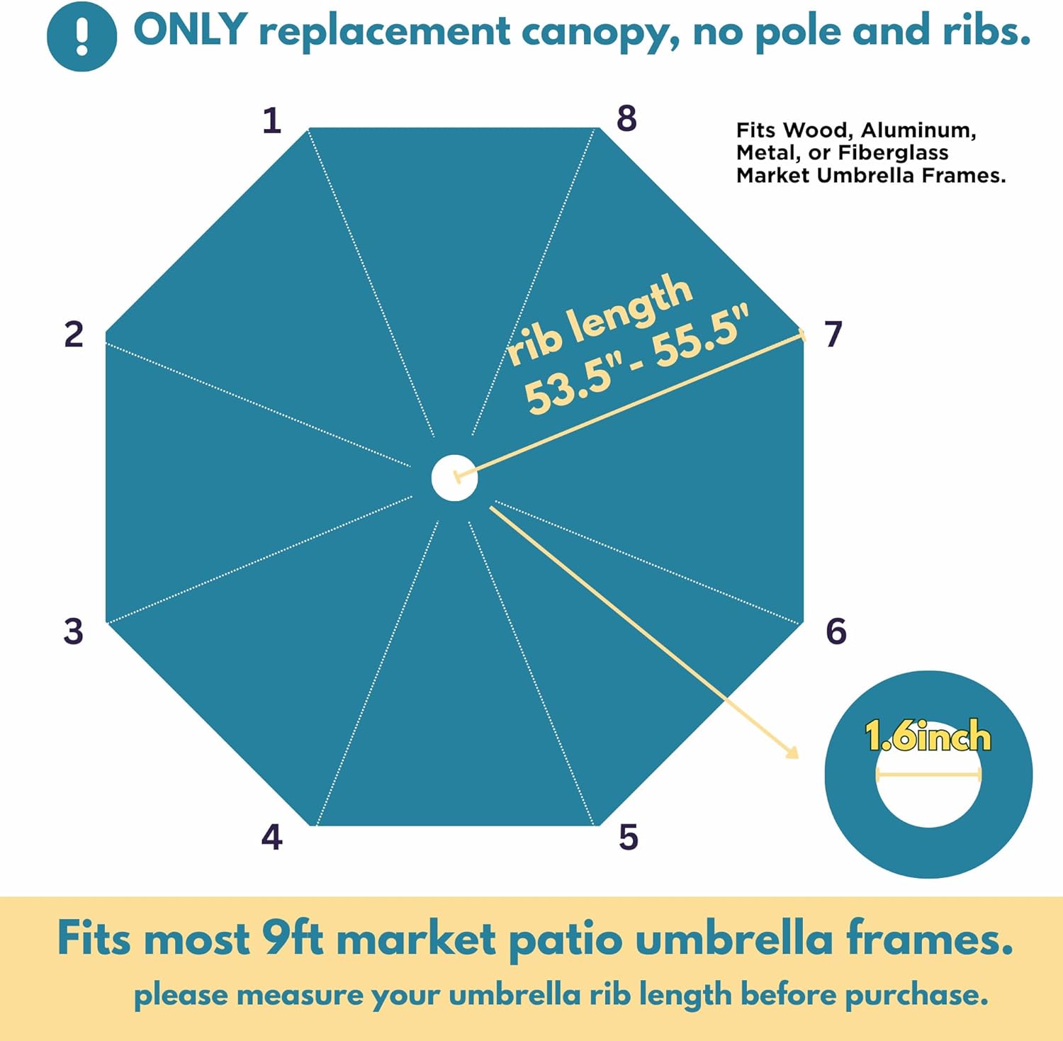 Sfmora 9ft Patio Umbrella Replacement Canopy for 8 Ribs, Outdoor Umbrella Canopy ONLY, Market Umbrella Top, Water-Resistant & UV-Protective