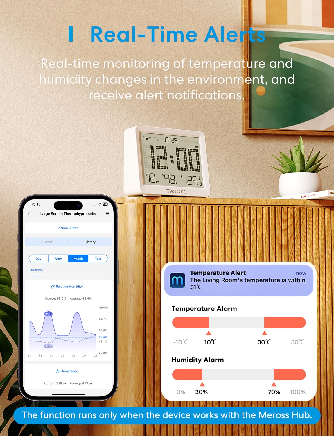Meross Termometro Ambiente Interno WiFi, Termometro Igrometro WiFi con Allarme di Notifica, 3 Anni Durata Batteria, Compatibile con Matter, Apple HomeKit, Alexa e Google Home (Richiede un Hub)