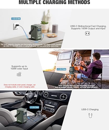 Miniatura 6 de GRECELL Estación de energía portátil LiFePO4 de 240 W, 154 Wh de doble vía 100 W USB-C PD, banco de energía portátil con soporte integrado,