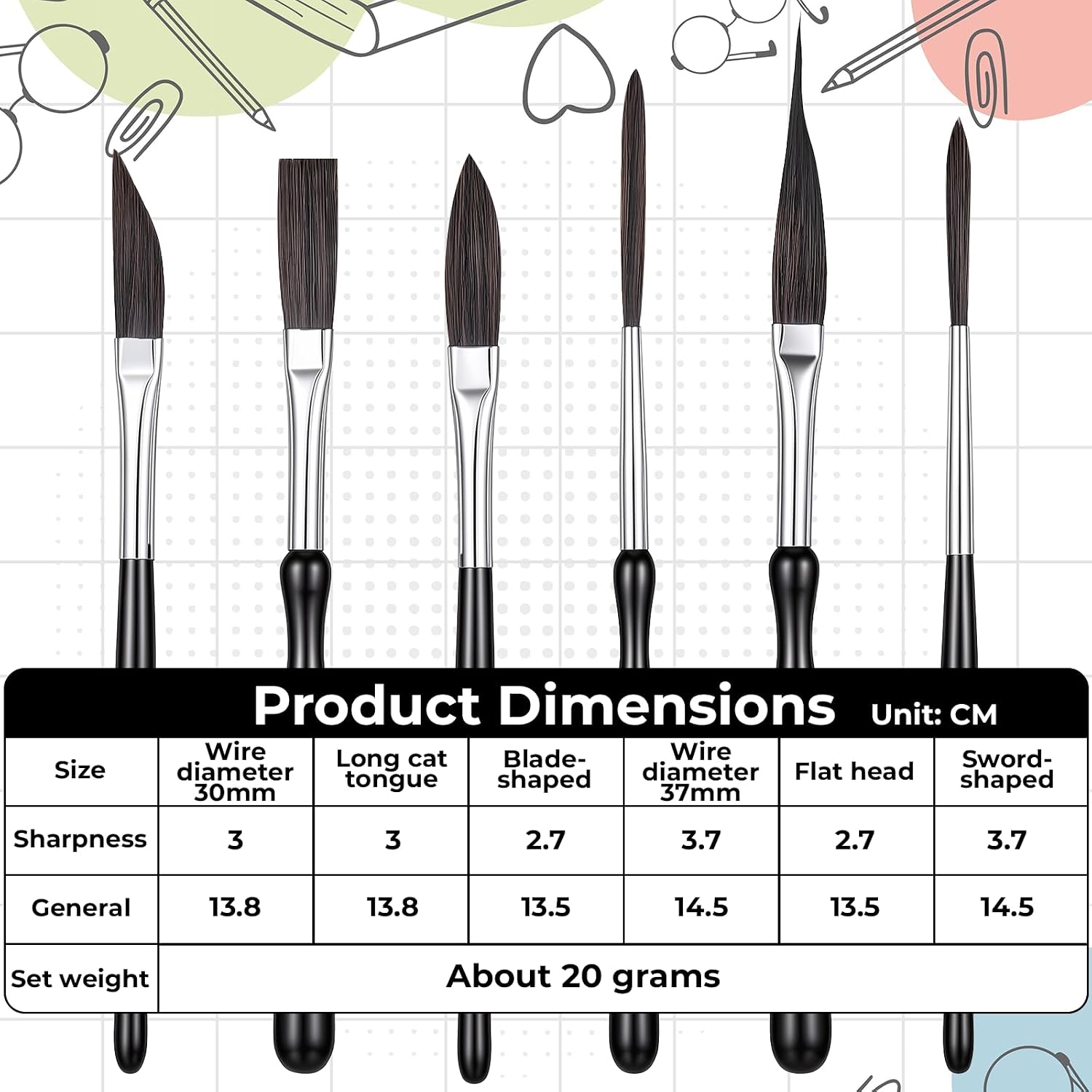 Starter Pinstriping Brush Kit 6 PCS High Performance Striping Brushes Detail Script Liner Scroll Sword Dagger Striper Professional Travel Art Paintbrushes Paint Brushes for Lettering