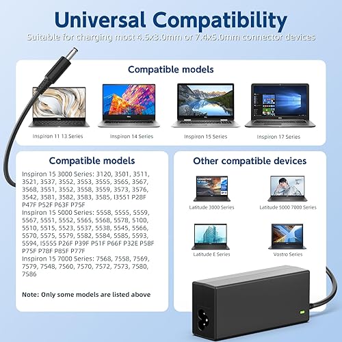 Miniatura 4 de 65W Laptop Charger Compatible with Dell Inspiron 11 13 14 15 17 24-3000 5000 7000 Series, 2 Tips AC Adapter Power Supply Cord（4.5mm and 7.4mm）