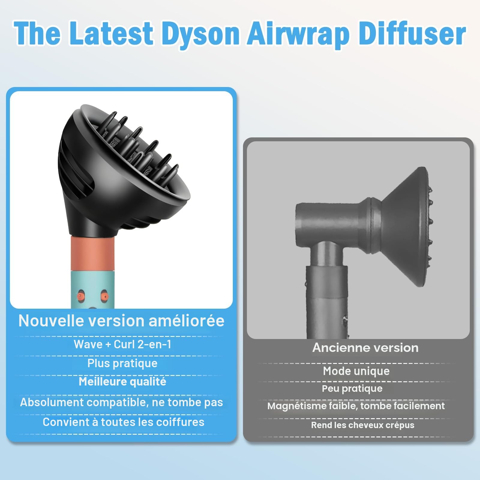 Diffuseur Wave+Curl pour Dyson Airwrap HS01 HS05 HS08 Accessoire, embout pour dyson airwrap, conversion pour Dyson Airwrap Styler en sèche-cheveux