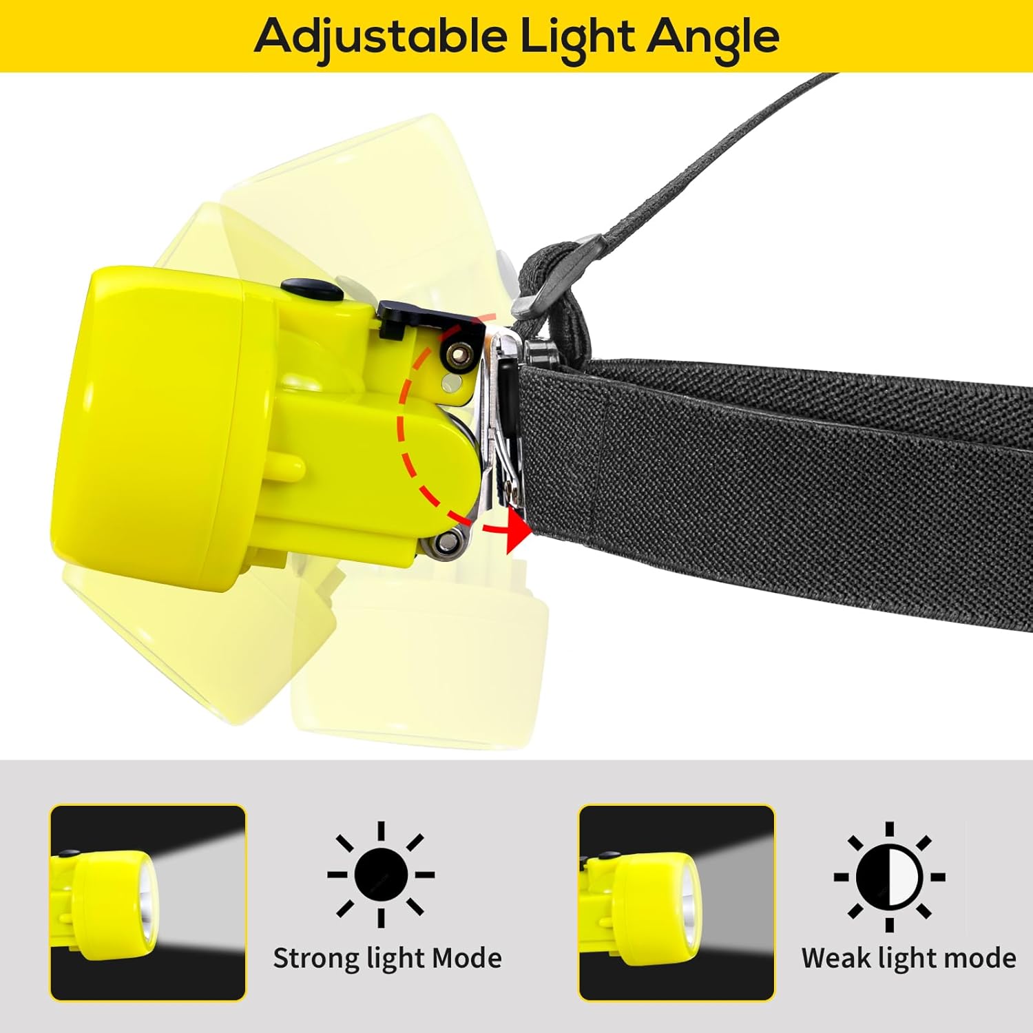 Super Bright LED Mining Headlamp, Rechargeable Hard Hat Light, Waterproof Cap Lamp with Long Battery Life, High Lumen Industrial Head Torch for Mining, Construction, Camping, and Outdoor Work