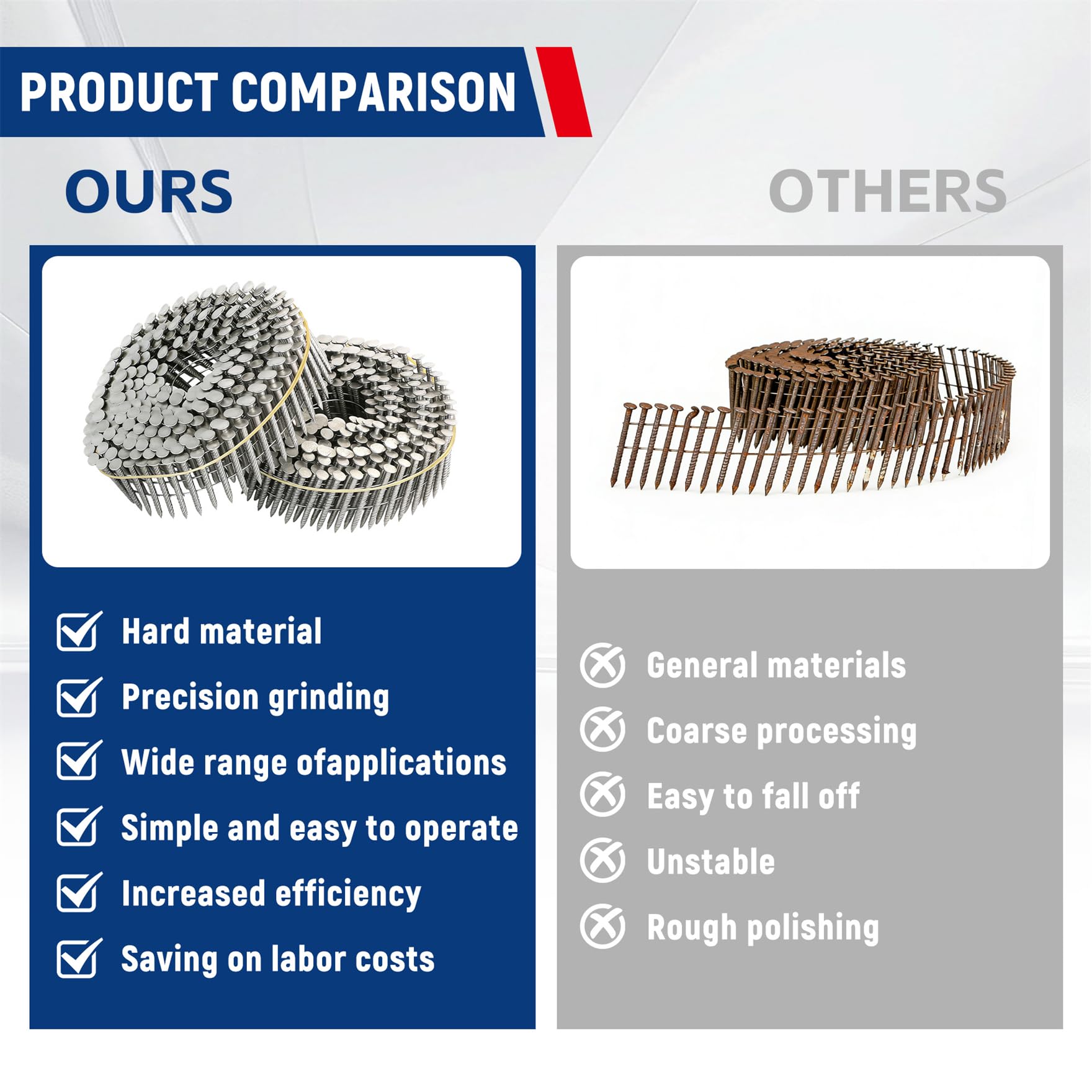 Stainless Steel Siding Nails - 3600 Count -3 Stainless Steel Siding Nails - 3600 Count -3