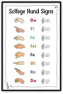 16x24" - Solfege Hand Signs Poster Unframed, Music Classroom, Music Theory, Solfege Poster, Music Note Value, Musical Instrument, Welcome Sign,Solfege Posters for Classroom (No Frame)