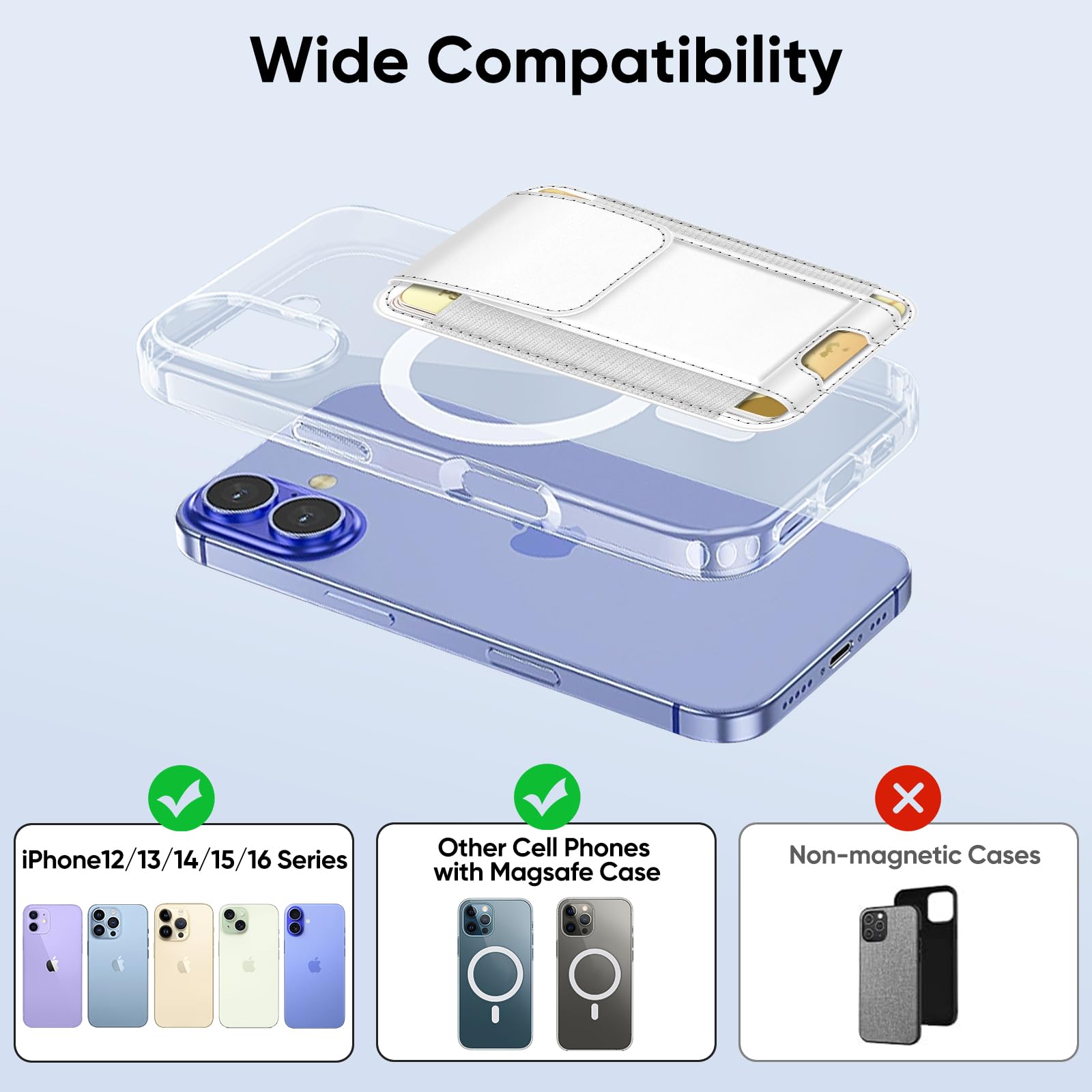 CASEBOT Porte-Cartes magnétique RFID pour iPhone 17/16/15/14/13/12, Cuir Slim, 6 Cartes