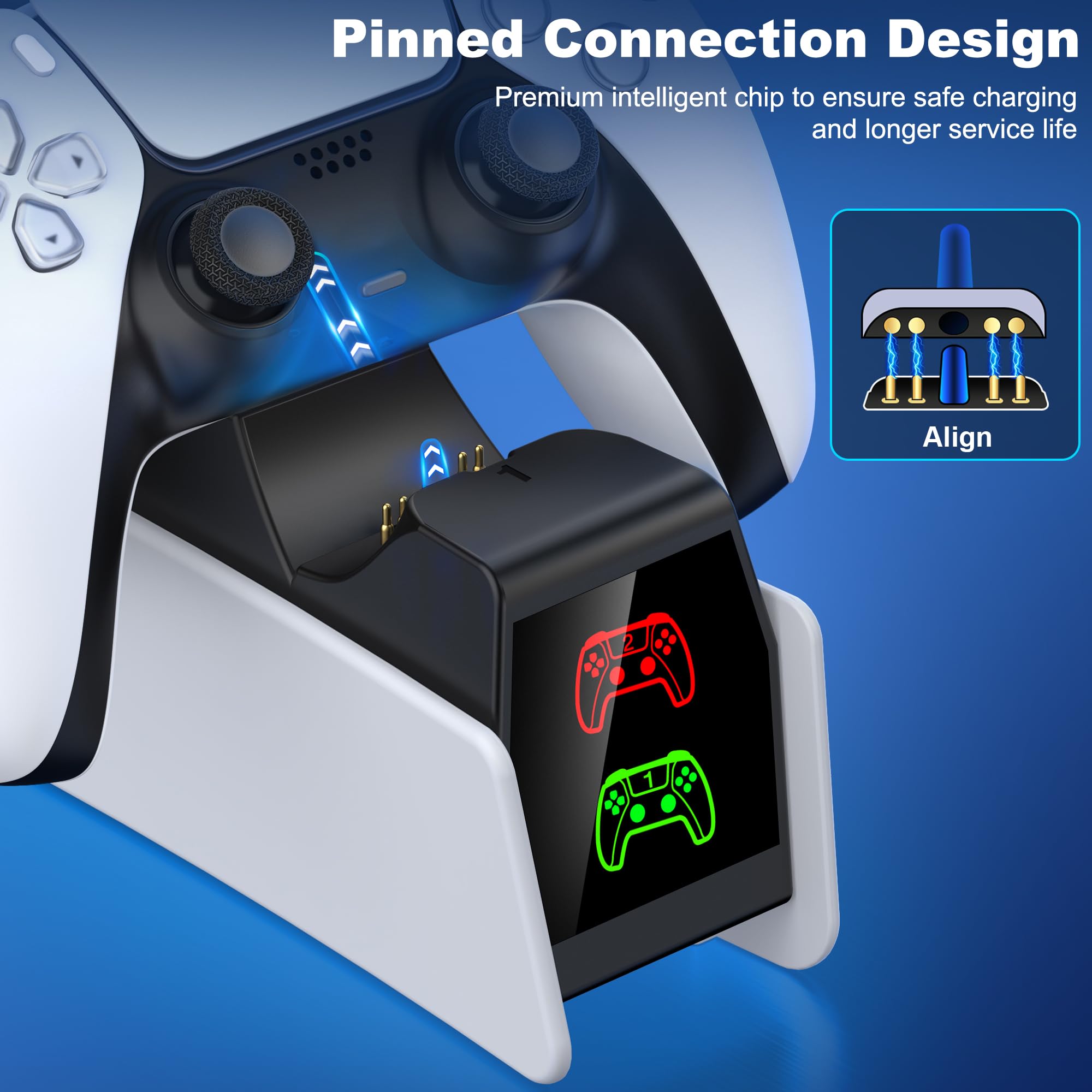 GAMSINGY Stacja ładująca do konsoli PS5, kontroler z 2 godzinami szybkiego ładowania, efekt świetlny RGB, wskaźnik ładowania LED do kontrolera Playstation 5, stacja ładująca PS5, akcesoria do