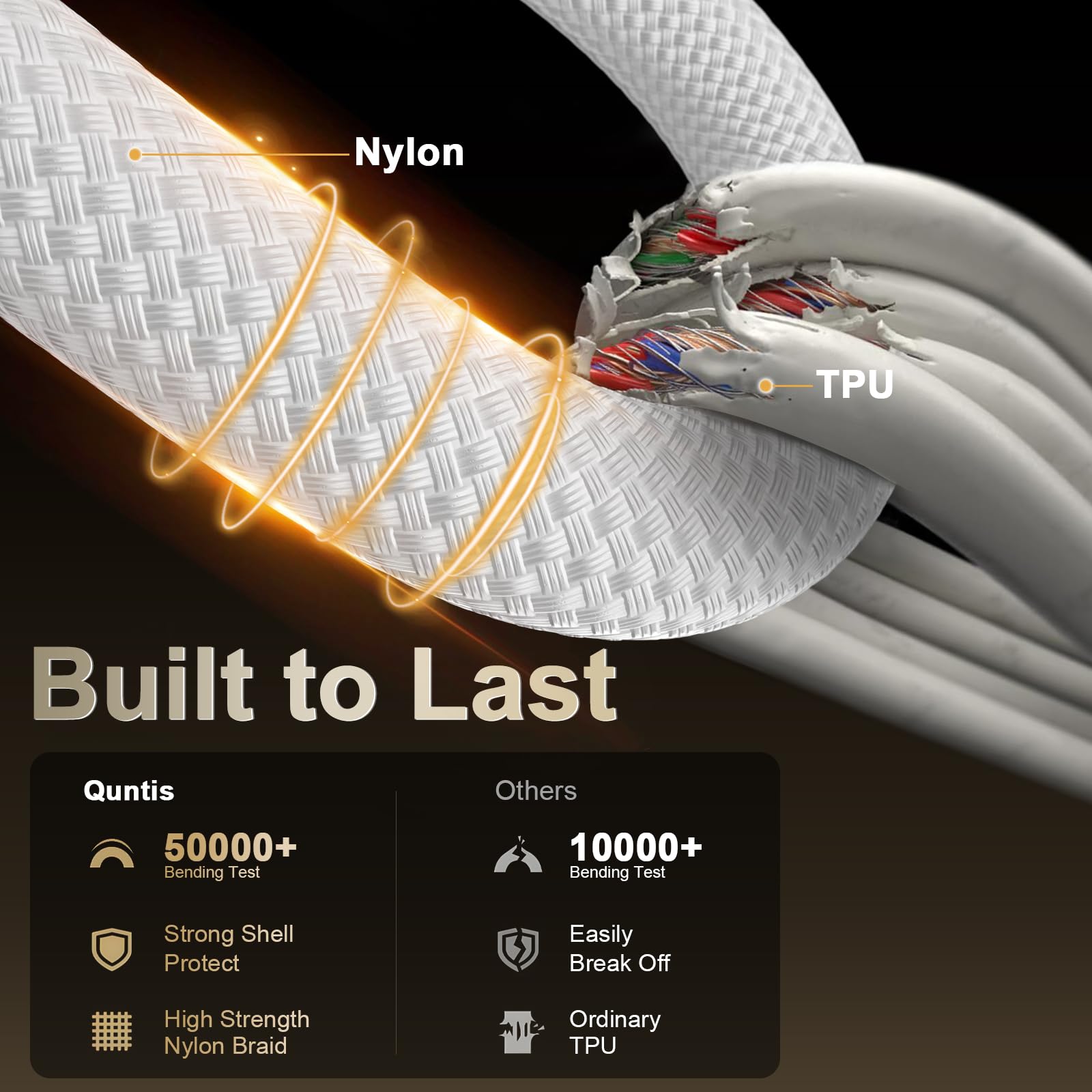 Quntis 2Pcs Cavo USB C USB C PD 60W, Cavetto USB C Type-C Intrecciato Ricarica Rapida Compatible con iPhone 15 Pro Max Plus/Samsung Galaxy/iPad Pro/MacBook/Google Pixel, Filo USB C Tipo C 1M