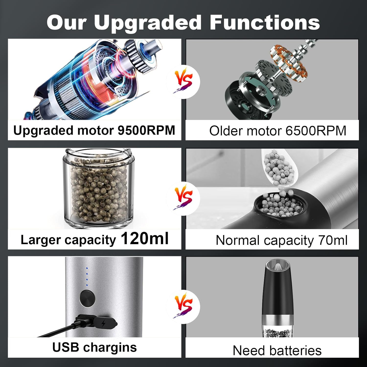 ストロボスコープ MSX-1A