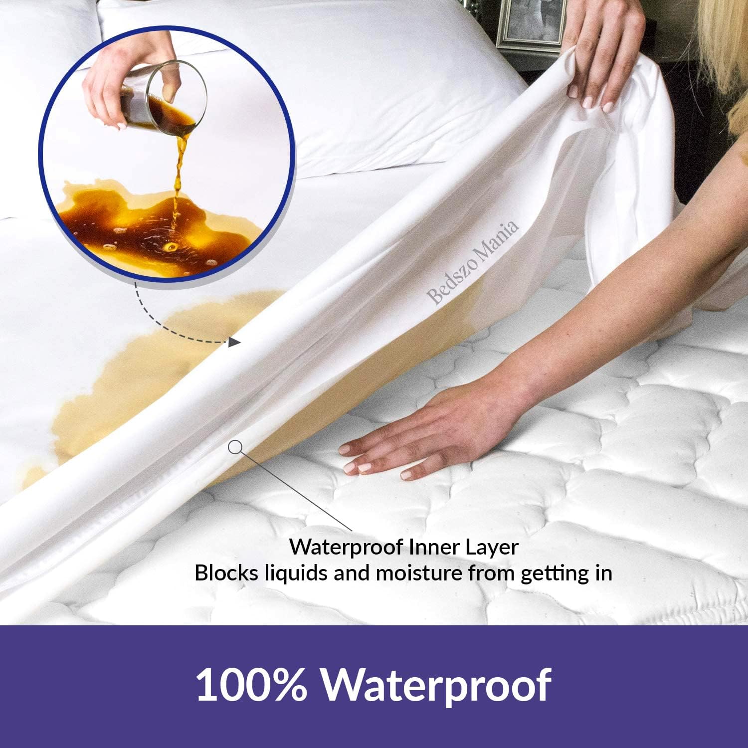 Texas King Size 80x98” with 24”inch Deep Pocket White Color Mattress Protector Pad Cover Texas King Fitted Style Terry Cotton Vinyl-Free Matress Protector Cover 100% Waterproof