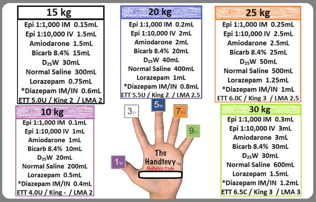 HandTevy Pedi Code Information Card Badge Buddy (HanTevH, Horizontal