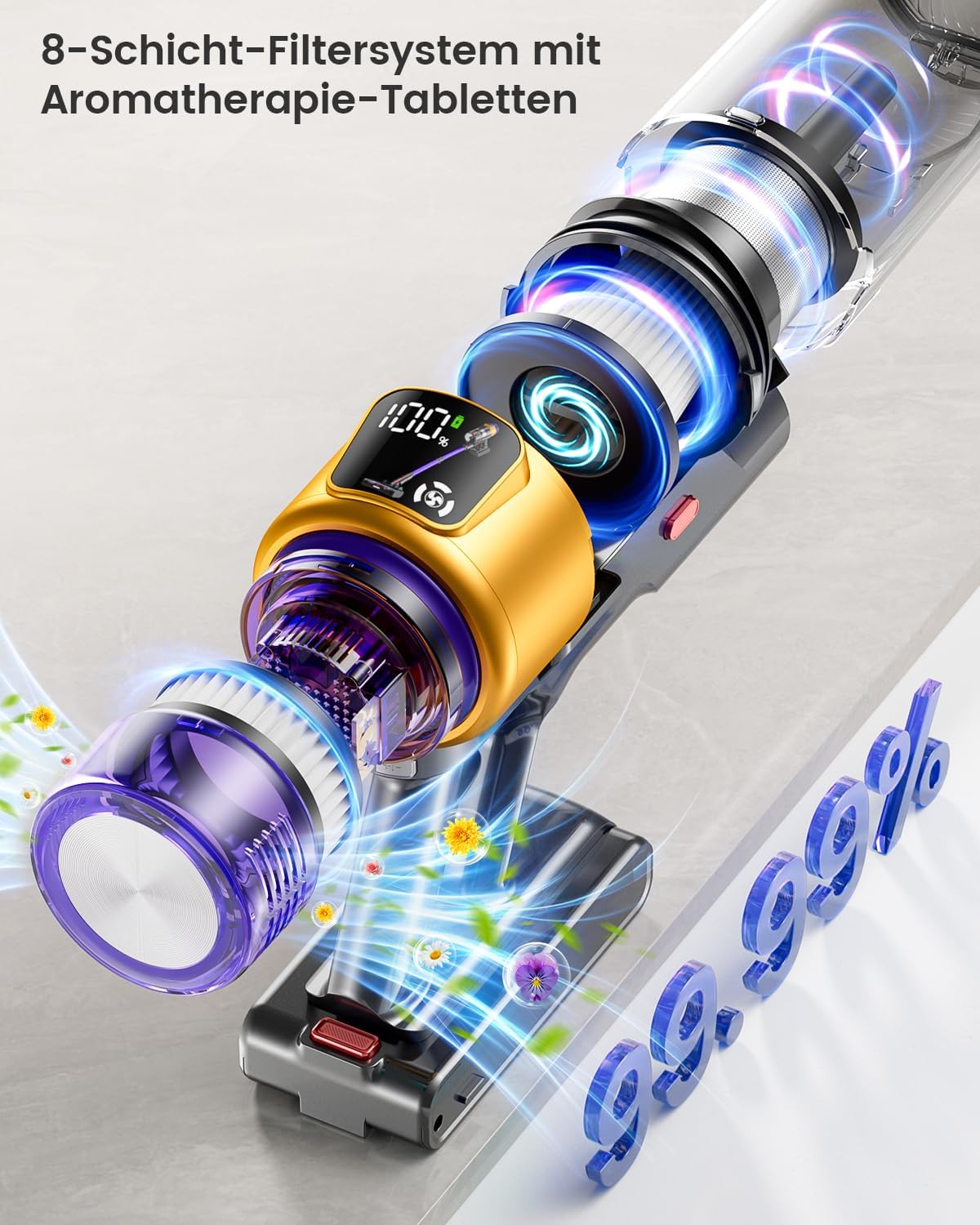 Diagram showing the 8-stage filter system with aromatherapy tablets