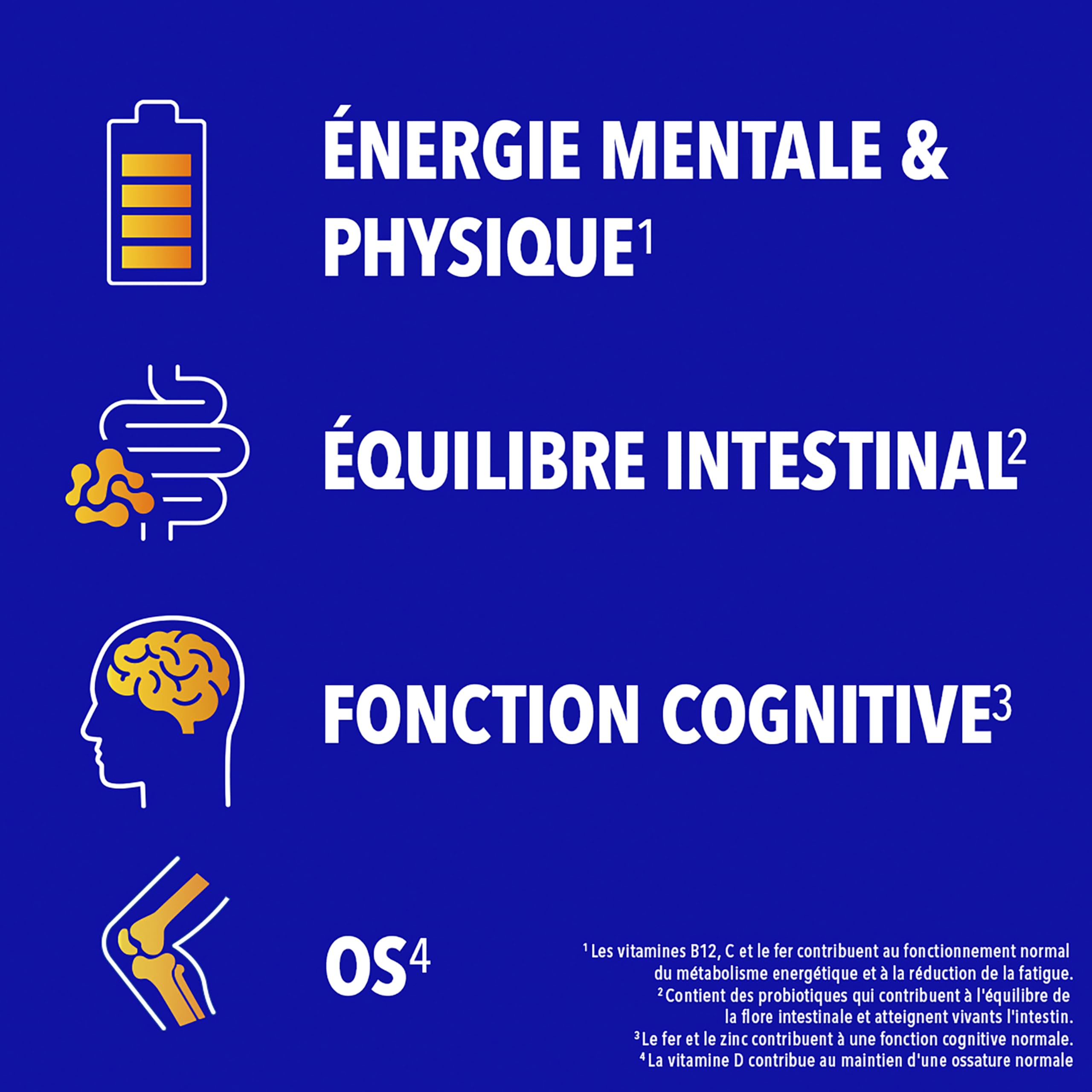 Bion3 Énergie 50+, Multivitamines pour l’énergie physique et mentale¹ et la réduction de la fatigue¹. Contient les vitamines C,B12, B1, B2, B3, B5, B6, B8, A, D, Zinc, Fer, Probiotiques, 90 comprimés