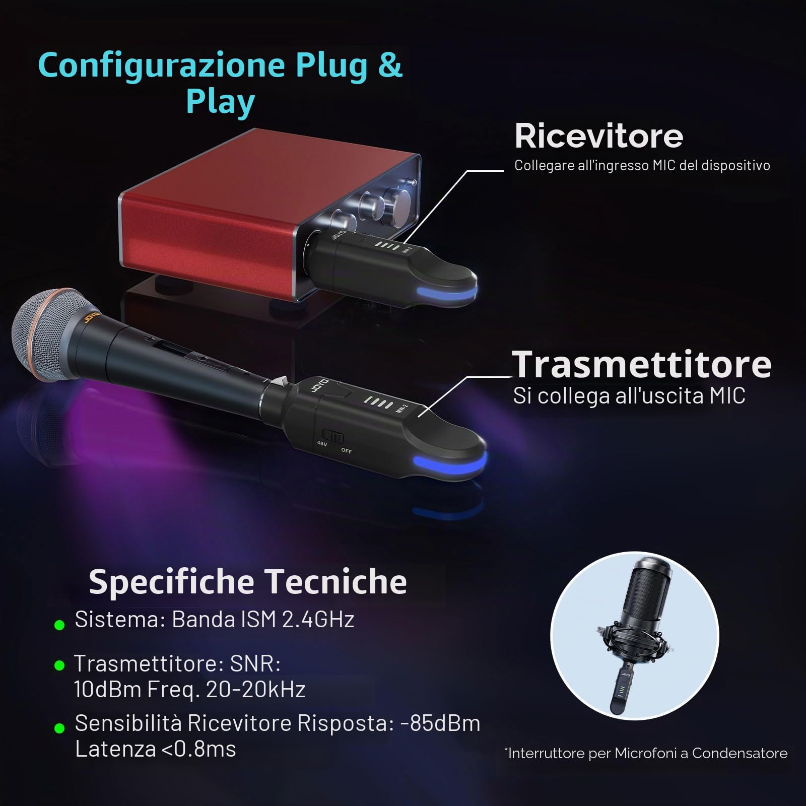 JOYO Sistema Micro Wireless 2.4GHz 4 Canali - Trasmettitore/Ricevitore XLR per Micro Dinamica/Phantom, Adattatore per Sono, Mixer Audio, Chiesa, Studio (MW-2)
