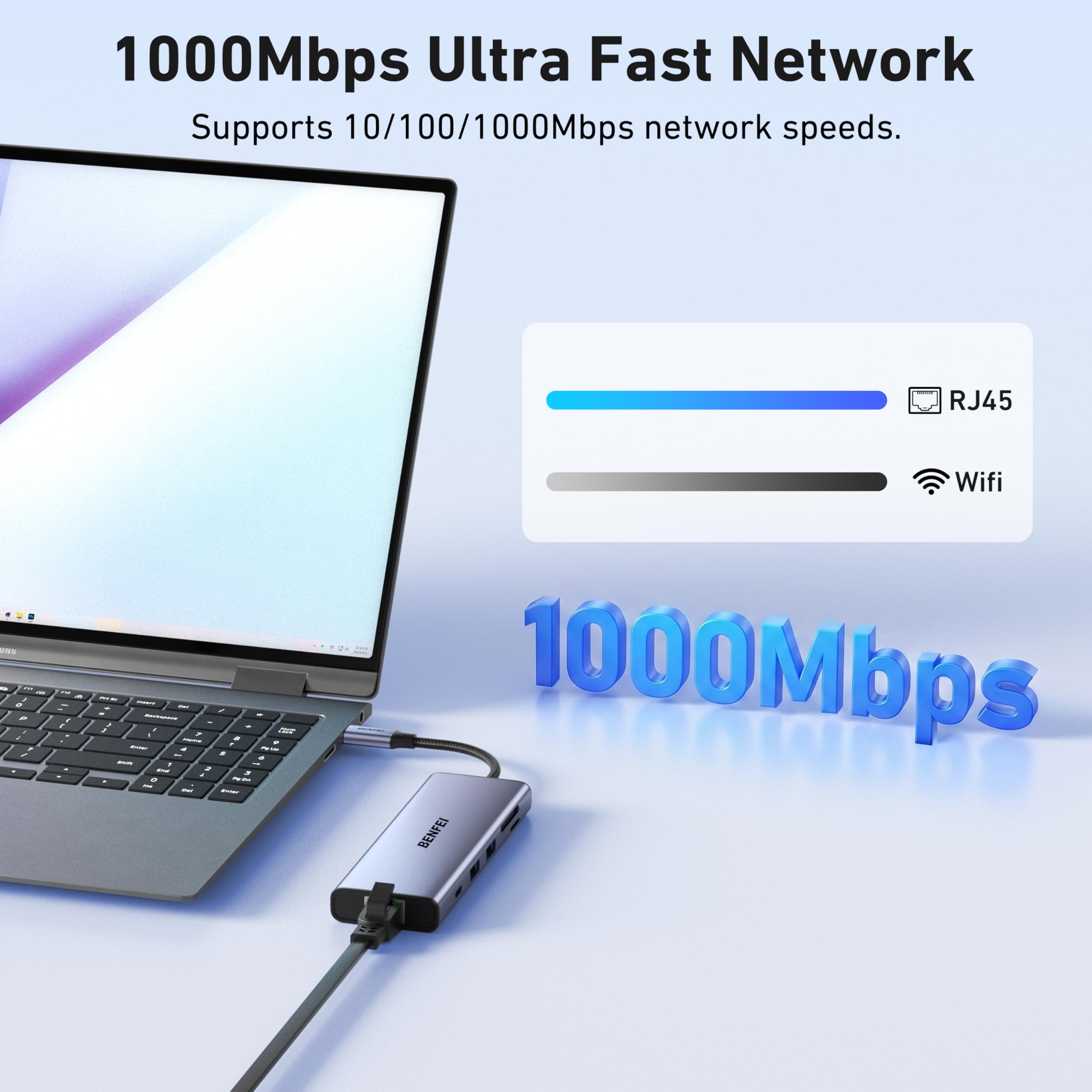 BENFEI Hub USB-C 10 w 1 ze stacją dokującą, HDMI 4K 60 Hz, Gigabit Ethernet, PD 100 W, transfer danych USB-C 5 Gb/s, 4 porty USB-A 3.0, czytnik kart SD/TF 170 MB/s