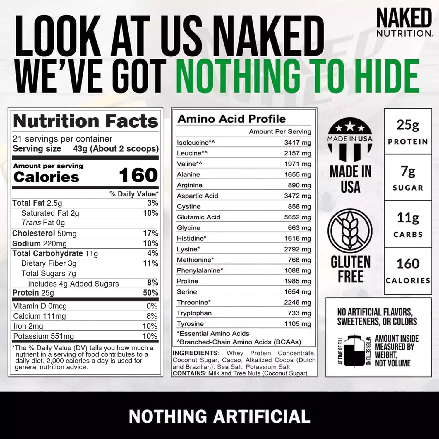 Double Chocolate Grass ⁢Fed Whey‌ Showdown: No Artificial,Nutrient Tested,Aid ‍Recovery