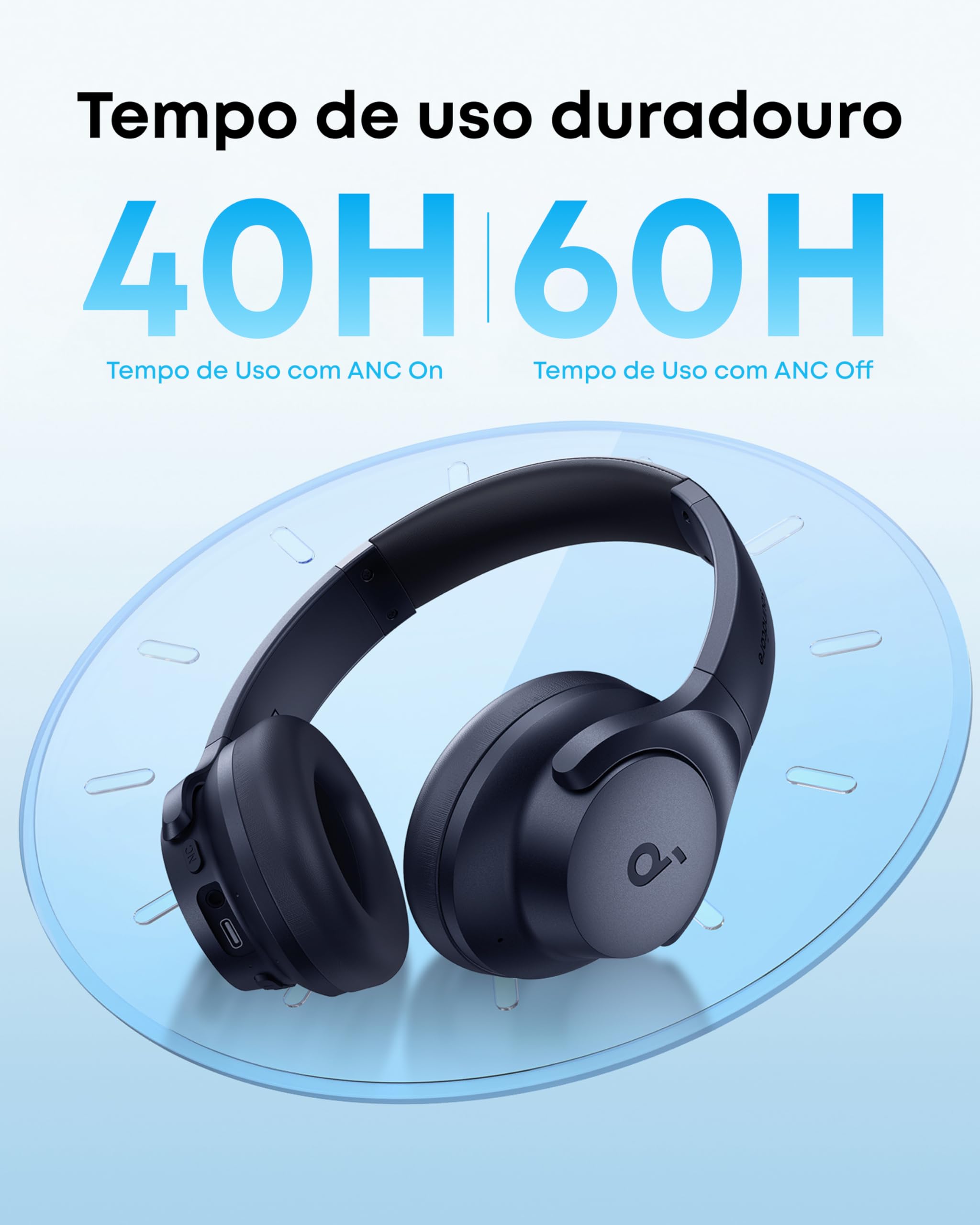 soundcore Q20i da Anker, Fone de Ouvido Bluetooth com Cancelamento