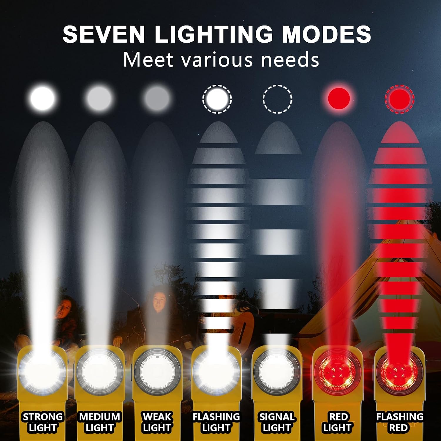 OOWOLF LED Flashlight Red/Strobe/Flood 5 Modes IPX5 Waterproof for Outdoor image 4