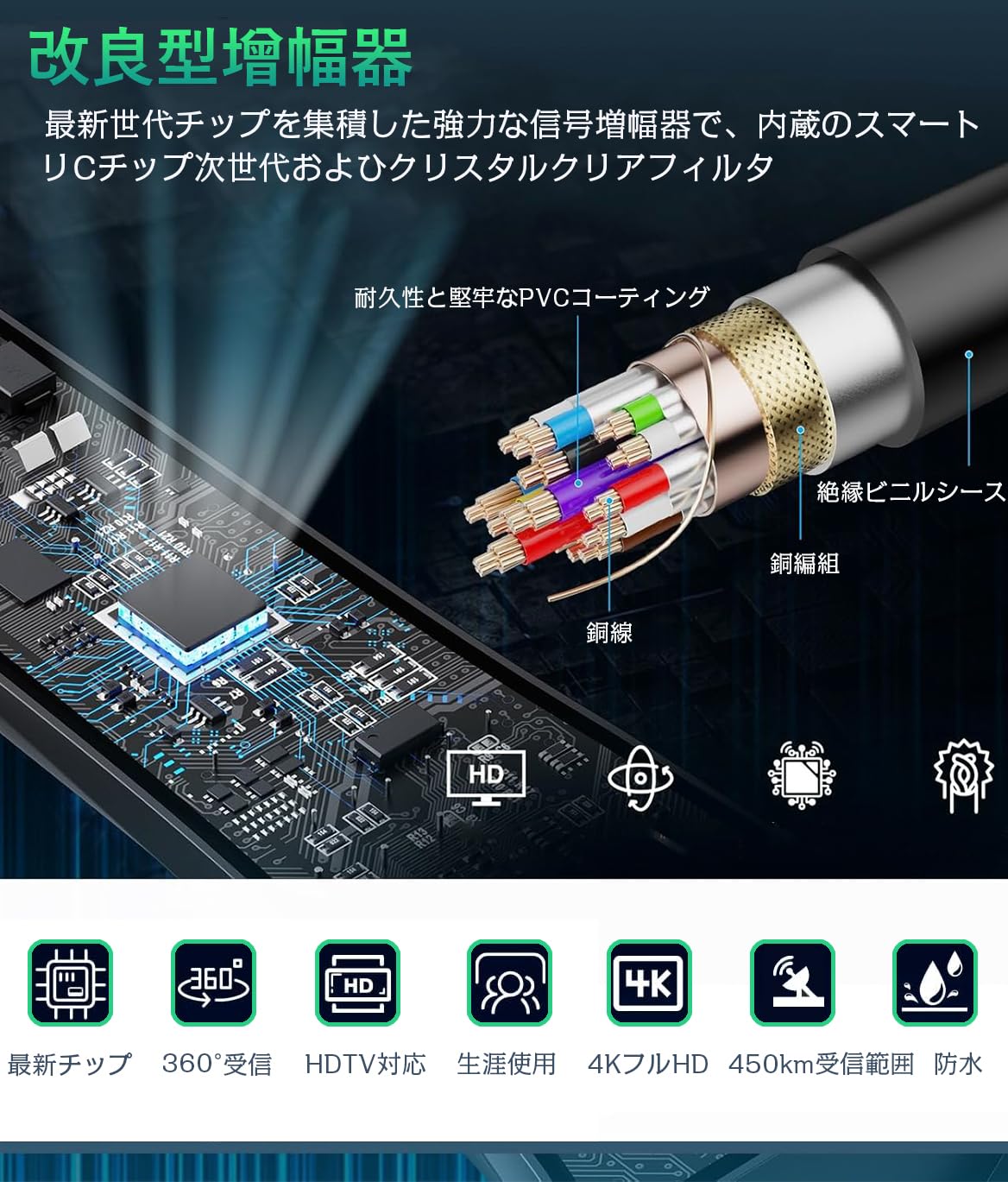 Amazon | 【2026年改良モデル 室内アンテナ】 テレビアンテナ室内 最強