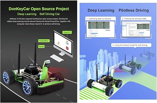 Miniatura 4 de Waveshare Robot de carreras JetRacer AI alimentado por Jetson Nano Donkey Car (solo accesorio) (no es compatible con Nano 2GB)