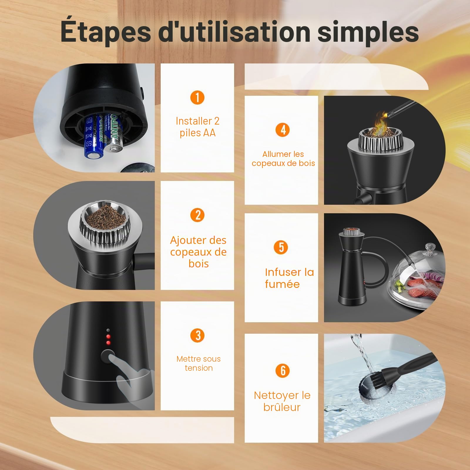 BORUIT Fumeur Portable, Infuseur de Fumée en Alliage d'aluminium avec 4 Paquets de Copeaux de Bois, Pistolet à Fumée pour la Cuisine, Viande, Saumon, Cocktails, Fromage, Barbecue (noir)