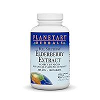 Algopix Similar Product 16 - Planetary Herbals Full Spectrum