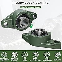 Vista 3 de Paquete de 2 rodamientos de bloque de almohada UCFL204-12, unidad de rodamiento de bolas de montaje en brida, orificio de 3/4 pulgadas, brida de 2