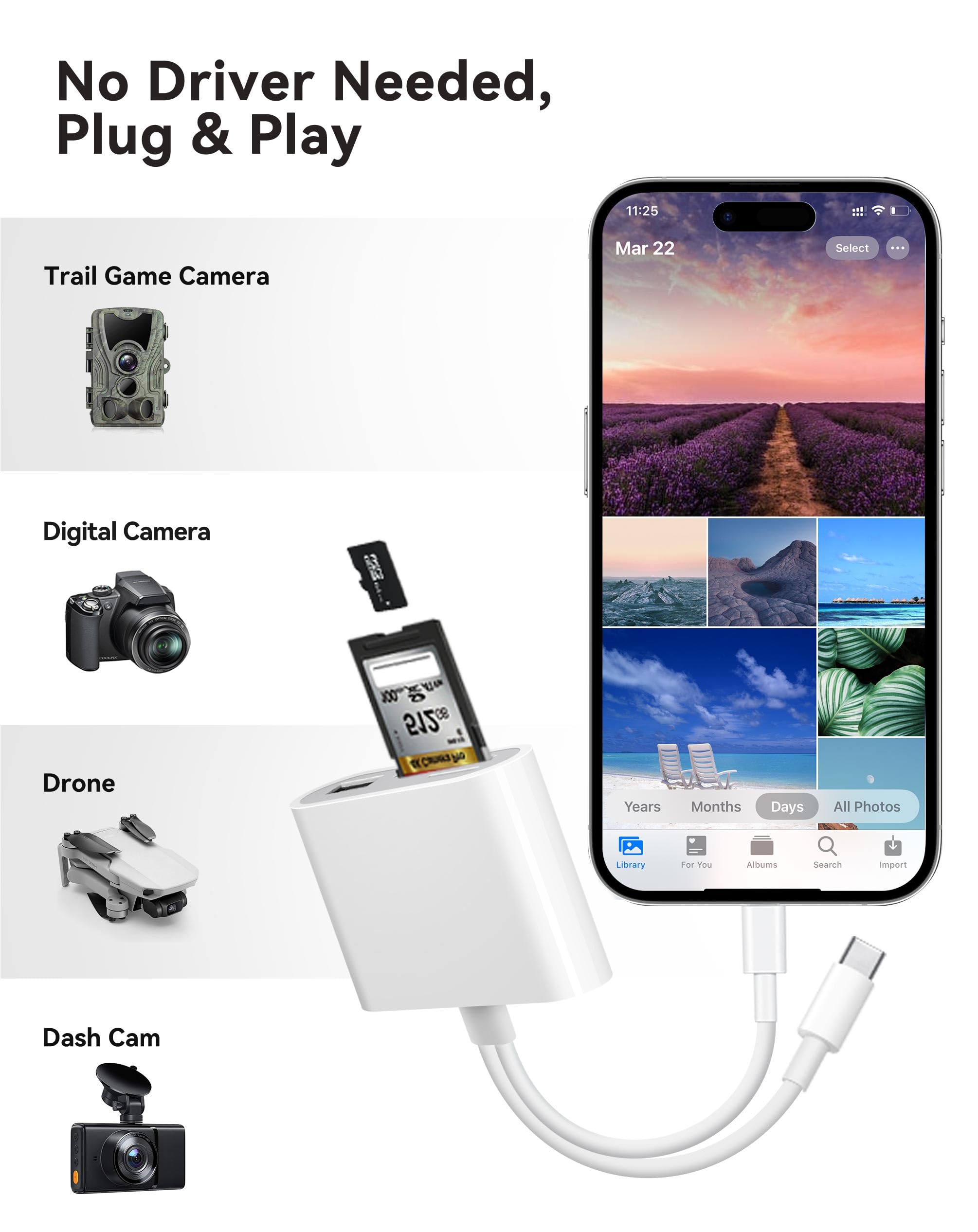 Lettore di schede SD per iPhone, iPad, USB-C e lettore di schede di memoria a doppia porta, trasferimento USB 3.0 ad alta velocità, non richiede app o driver, adattatore per fotocamera supporta SD