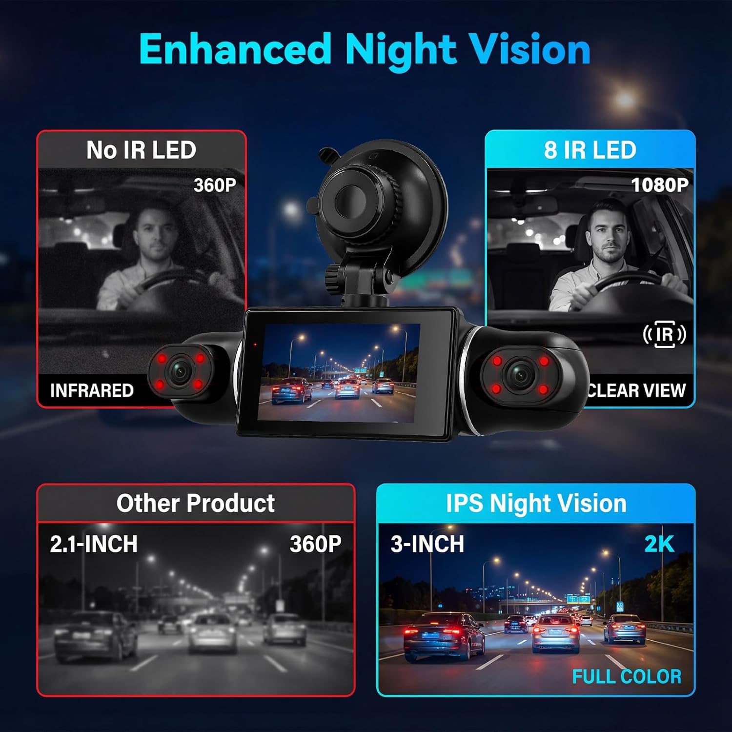 Écran IPS 3" Dashcam Voiture 4 Caméras 360° | Caméra Avant 2K UHD + 3x1080P | Vision Nocturne 8 LED, Parking 24h/24, WiFi & App