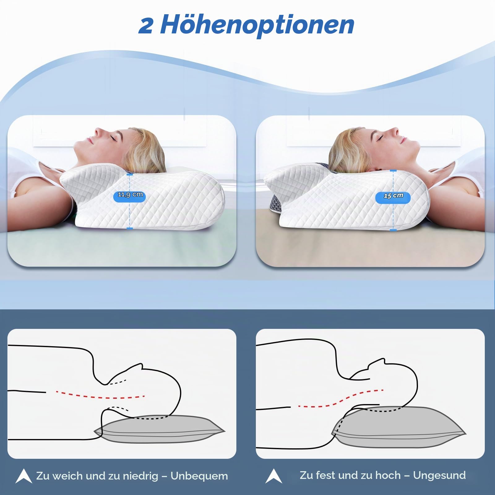 SAHEYER Nackenkissen Memory Foam Kissen, 2 in 1 Nackenstützkissen Kopfkissen Seitenschläfer für Bauchschläfer & Rückenschläfer, mit Waschbarem und Atmungsaktiv Kissenbezug, 59 * 43 * 12/15cm, Grau