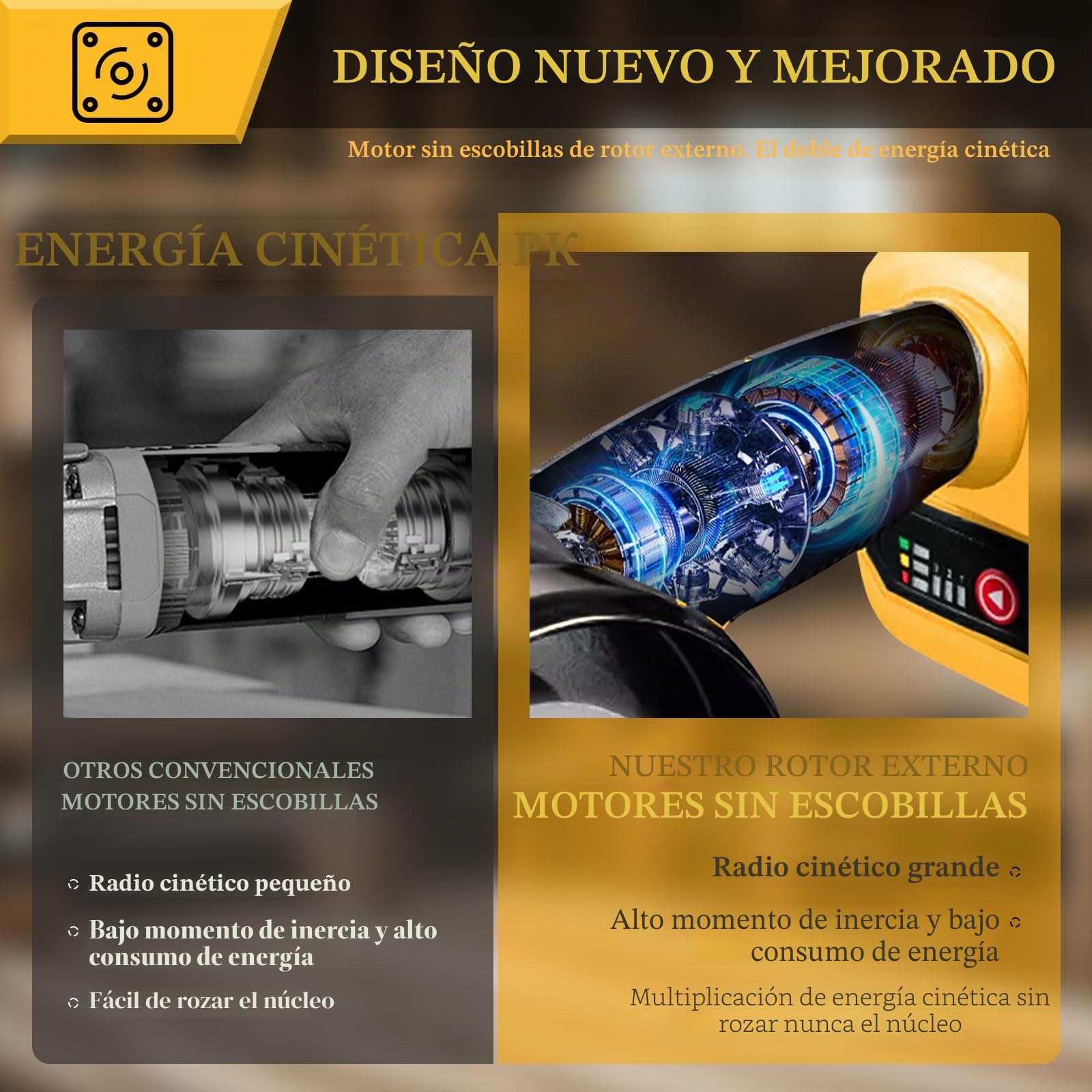 Amoladora angular inalámbrica para Dewalt 20 V, 12 000 rpm, herramienta de corte inalámbrica, amoladora eléctrica, motor sin escobillas con 6 cuchillas de 100 mm para cortar madera, plástico y metal