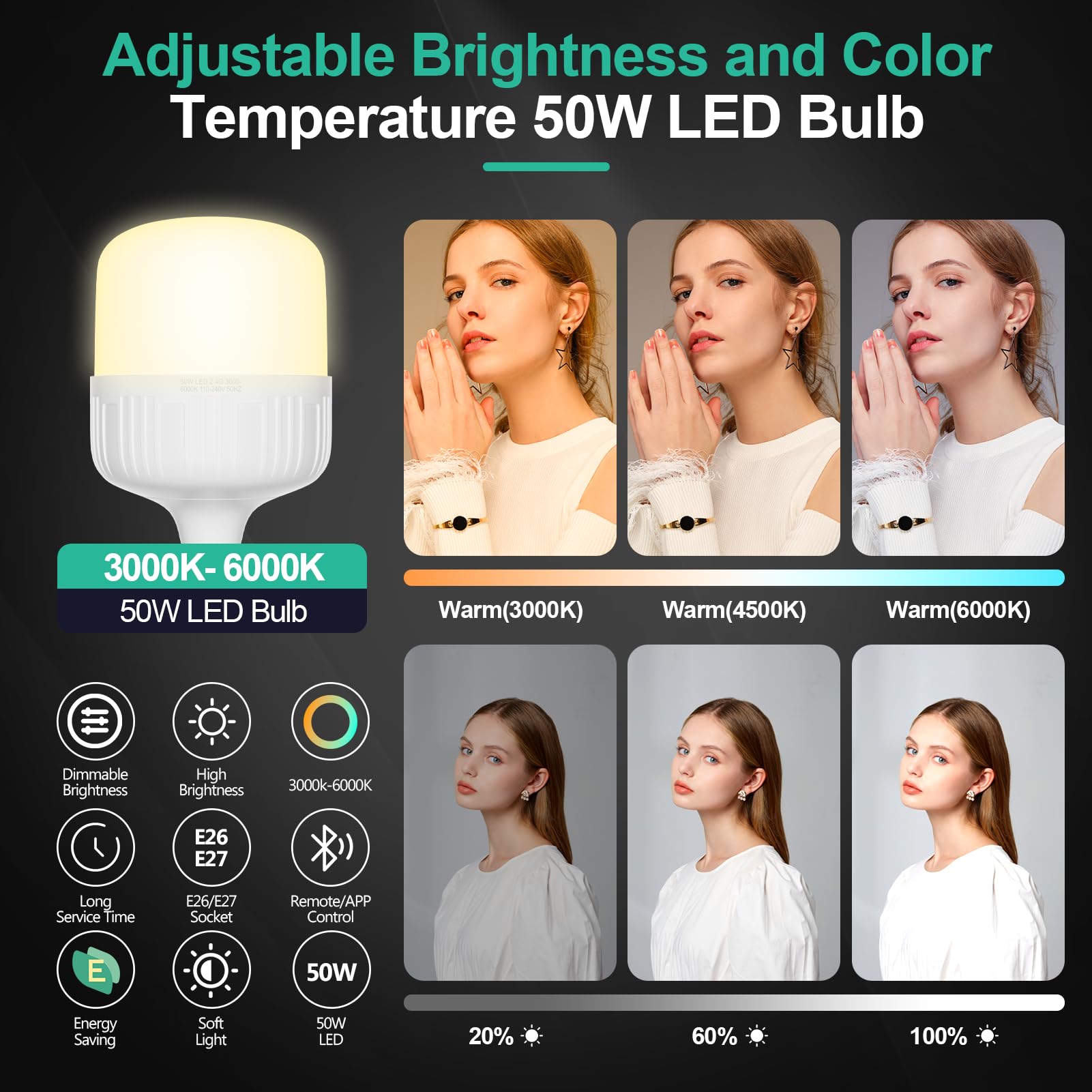 EMART Softbox Iluminación Kit Fotografía, Foco Fotografía 50 x 70 cm, Softbox per Studio Fotografico Equipo Bombilla LED de 50W (3000K-6000K), para Estudio Fotográfico,Grabación de Vídeo (2 Pack)
