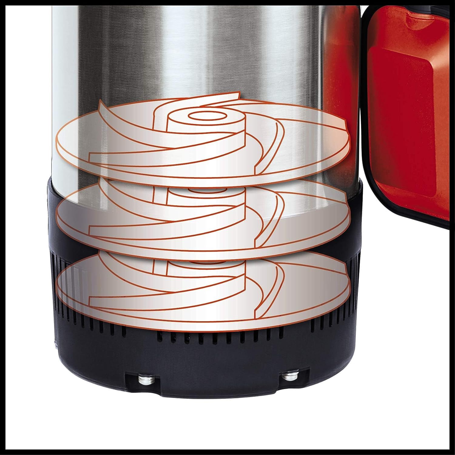 Einhell GC-PP 900 N Pompa di profondità (900 W, portata max 6000 L/h, prevalenza 32 m, immersione max 7m, 3 giranti)