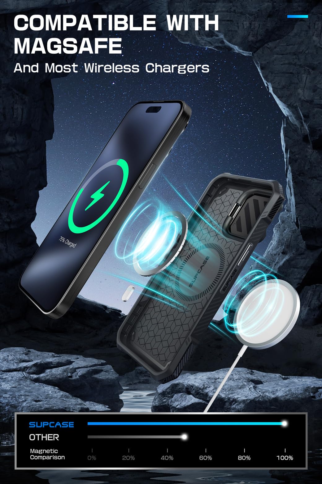 SUPCASE EXTENDED WARRANTY iPhone15 Prケース Amazon.com: SupCase iPhone 15 Pro 6.1 [mag XT] Heavy Duty