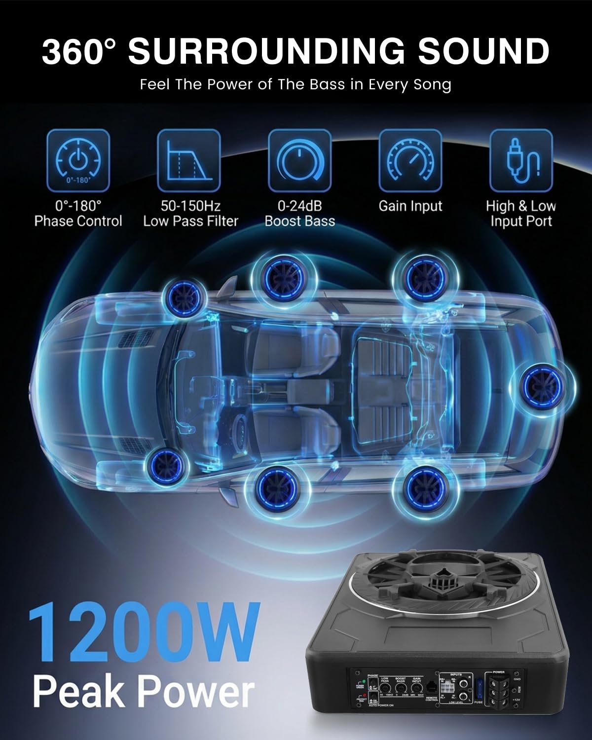 Subwoofer attivo per auto, montabile sotto i sedili, potenza massima 1200W, 10", modulo amplificatore integrato, design compatto ed elegante, illuminazione ambientale RGB controllata tramite APP