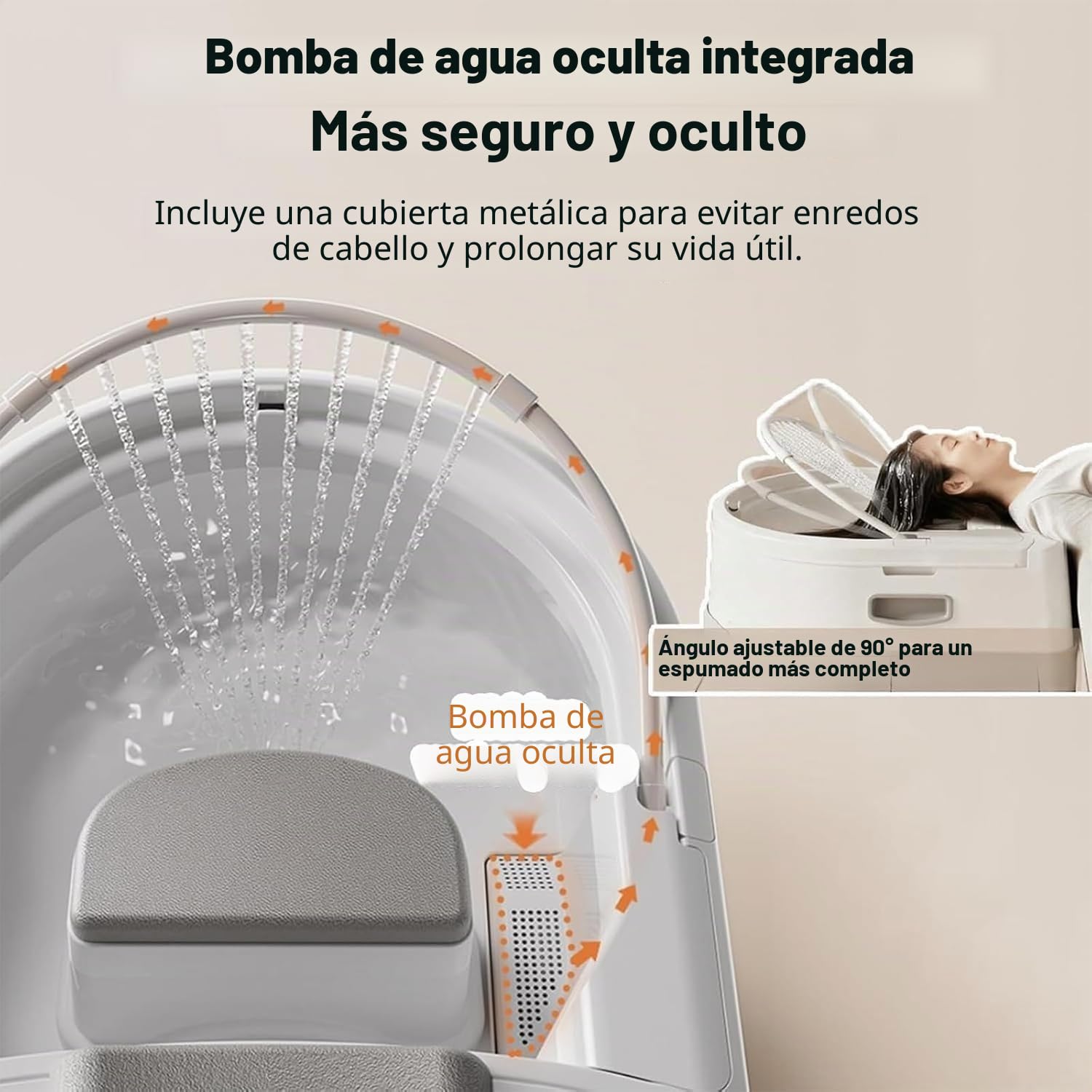Equipo de Spa para Cabeza, Fregadero Termostático Portátil con Tanque de Agua de 60L para Mejorar la Experiencia de Lavado de la Cabeza