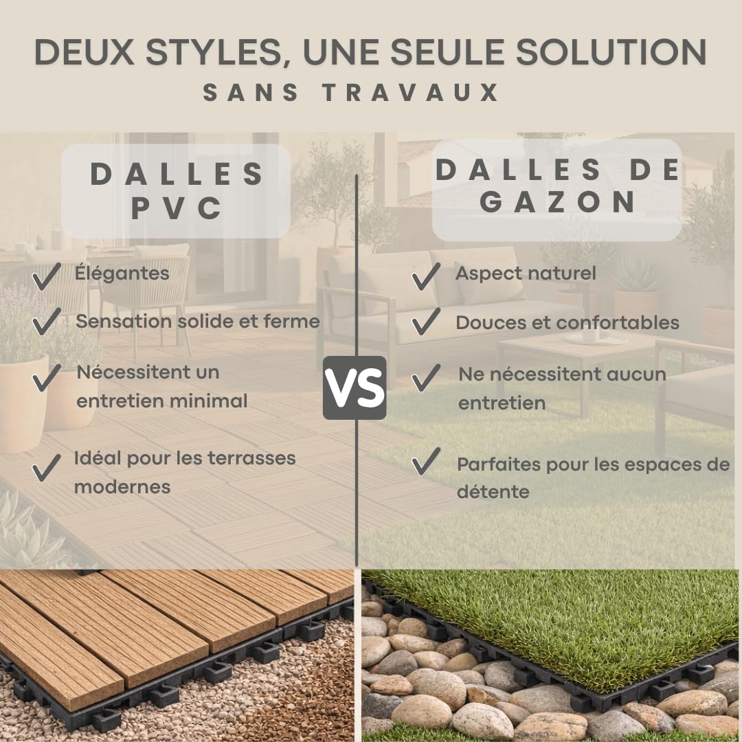 ActivoTex Dalles Terrasse Gazon Artificiel 30x30 cm Lot de 10 – Dalle Clipsable Exterieur, Dalles Clipsables Exterieur pour Sol Balcon, Terrasse, Patio et Jardin
