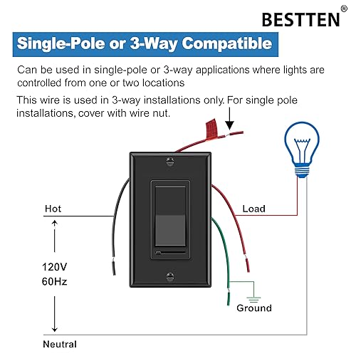 Vista 43 de BESTTEN Paquete de 2 interruptores de luz reguladora, control de iluminación universal, un solo polo o 3 vías, compatible con lámpara LED regulable