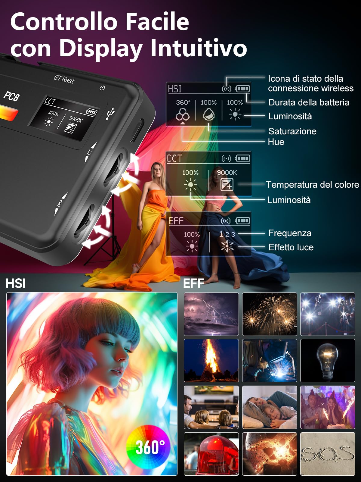 Moman PC8 Luce Video Professionale RGB Pannello LED 3100mAh con App Control, 13 Effetti Luce per Fotocamera/Streaming/YouTube