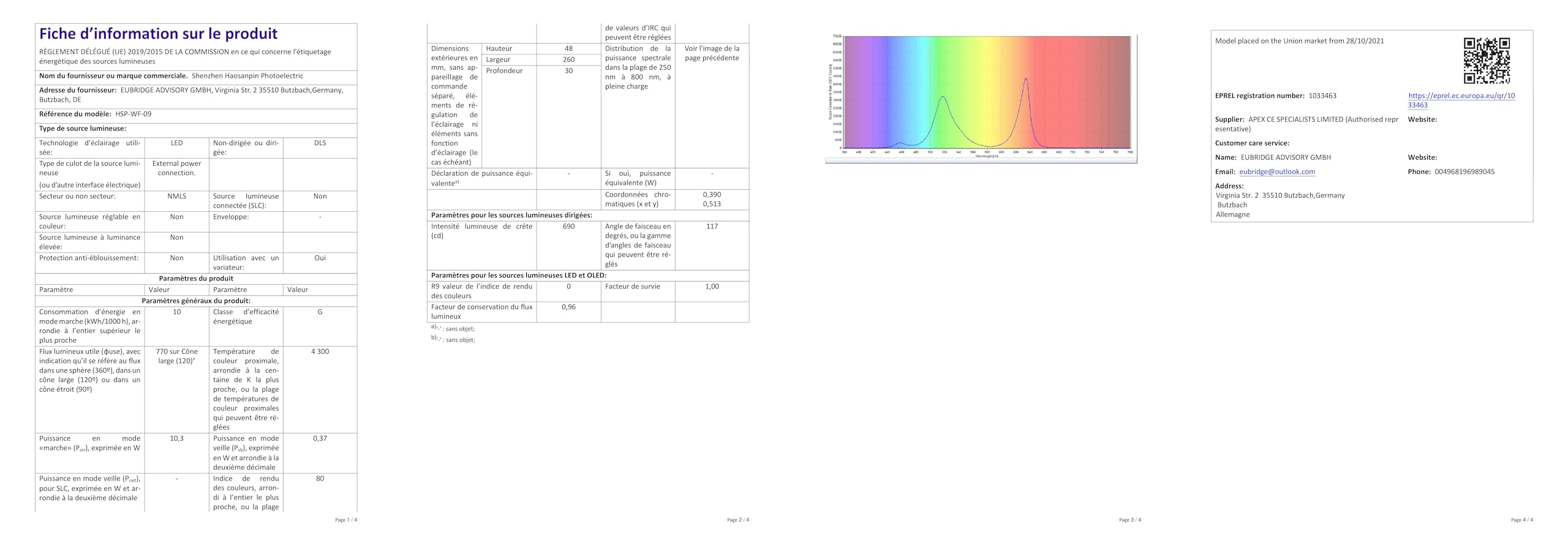 Barre LED RGB Intelligente Pour TV Et Gaming – Synchronisation Musique, Appli Et Télécommande – Ambiance Lumière Personnalisée