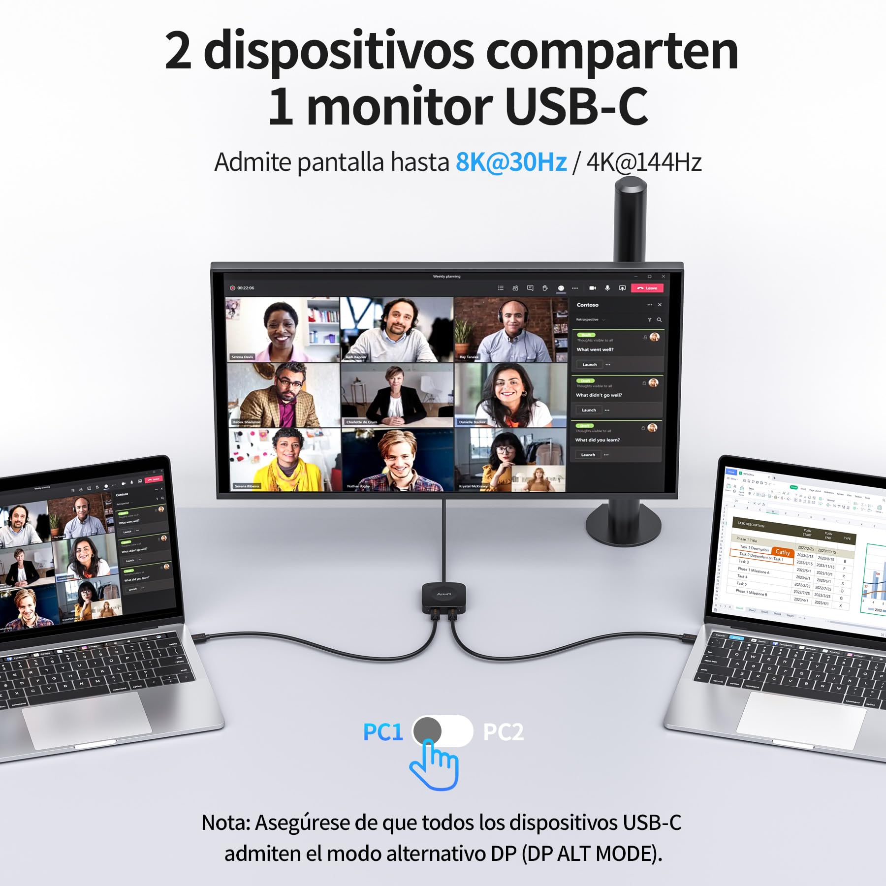 Alxum Conmutador USB-C Unidireccional 20 Gbps para 2 Ordenadores, PD 140W, 8K@30Hz/4K@144Hz, Thunderbolt 4 Switch con Mando, Compatible con portátiles, Dispositivos de Juegos, tabletas y teléfonos