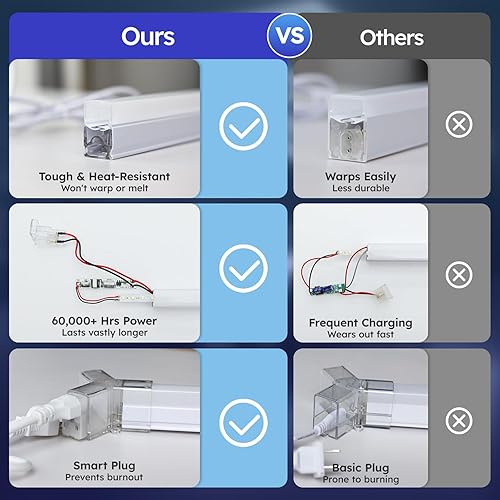 Miniatura 2 de Luz de garaje hexagonal - Luces LED hexagonales, alto brillo 566W 70750LM 6500K luces de panal súper brillantes para garaje, sótano, almacén, tienda