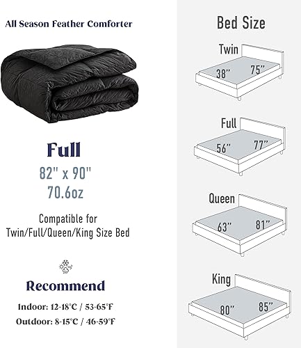 Vista 33 de DAICO Edredón de plumas de ganso tamaño Queen, relleno de edredón esponjoso de hotel de lujo para todas las estaciones, ultra suave, funda 100%