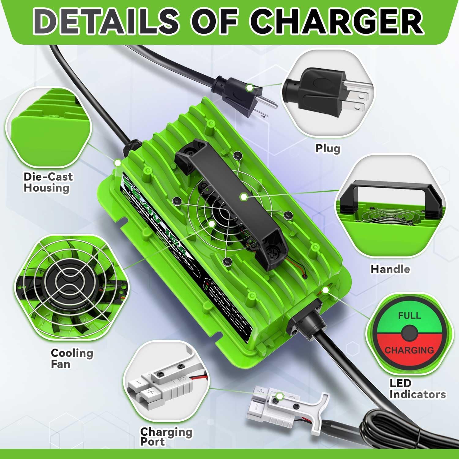 58.4V 10A LiFePO4 Battery Charger 48V(51.2V) 10A Rechargeable Charger for Lithium Iron Phosphate Battery - Image 8