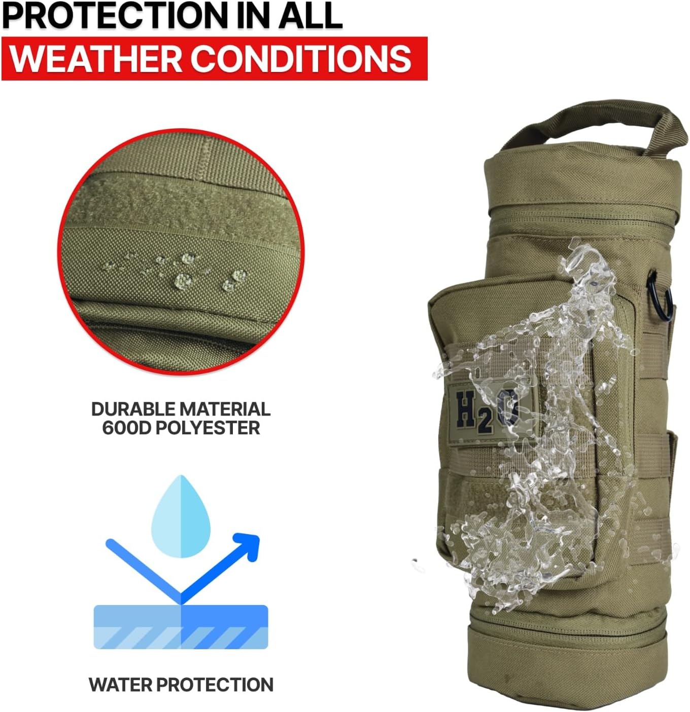 Orca Tactical Molle Water Bottle Pouch - Molle Water Bottle Holder Fits Most 32 and 40 oz Bottles - Water Bottle Pouch for Backpack - Thicker Insulated Water Bottle Holster Keeps Drinks Cooler Longer - Image 5