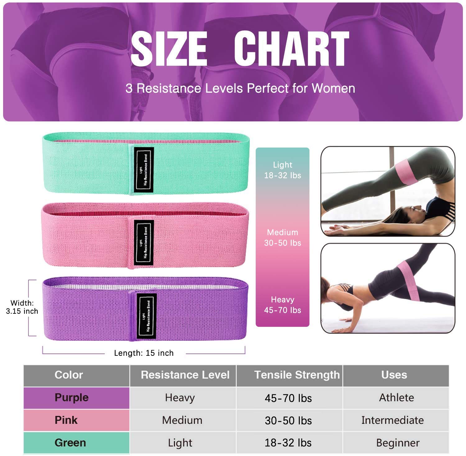 Sporzilla Booty Bands – Set Fasce Elastiche Resistenza Per Glutei – 3 Livelli: Lite, Athletics, Pro Con Guida Esercizi - 2