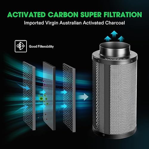Miniatura 3 de VIVOSUN Filtro de carbono de aire de 4 pulgadas con control de olor con carbón virgen australiano para ventilador en línea, limpiador de olores para