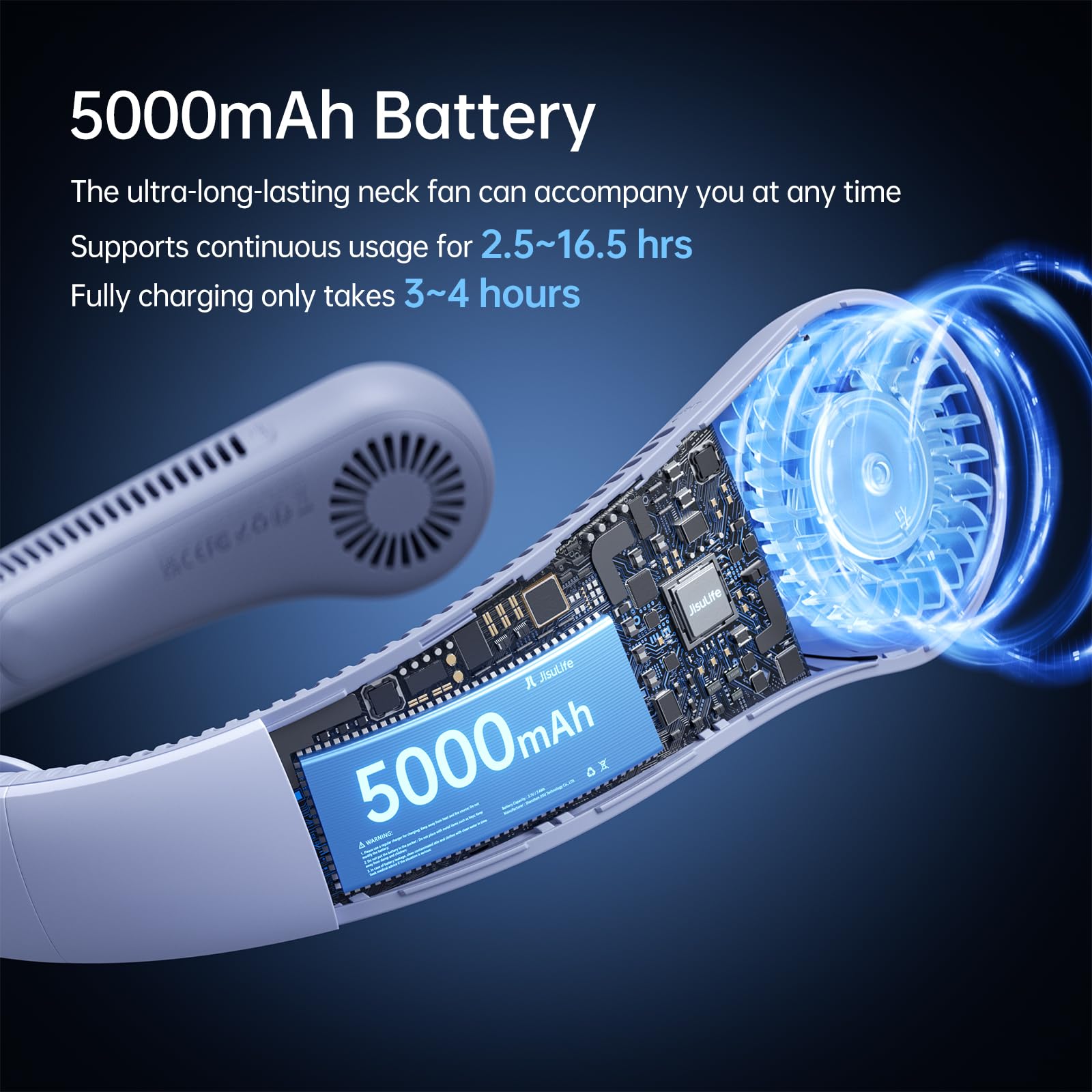 JISULIFE Ventilatore portatile da collo migliorato, supporto per il collo personale a mani libere, regolazione a 5 velocità, 5000 mAh indossabile senza pale silenzioso ricaricabile - Blu